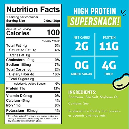 Nutrition facts of a high protein snack with 100 calories, 11g protein, and 4g fiber.