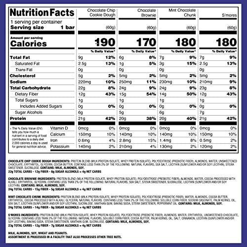 Nutrition facts label for various protein bar flavors.